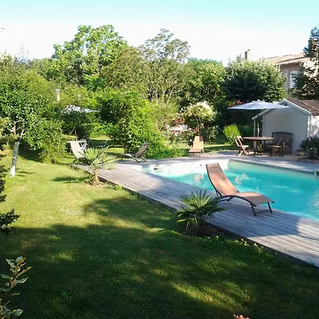 Panzió D'hotes Les Douves Saint-Thomas